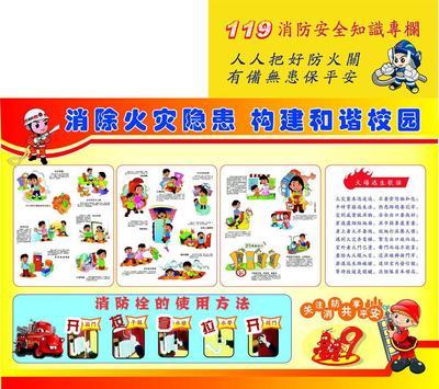消防知识展板与宣传海报设计制作全指南 价格、厂家与选购要点