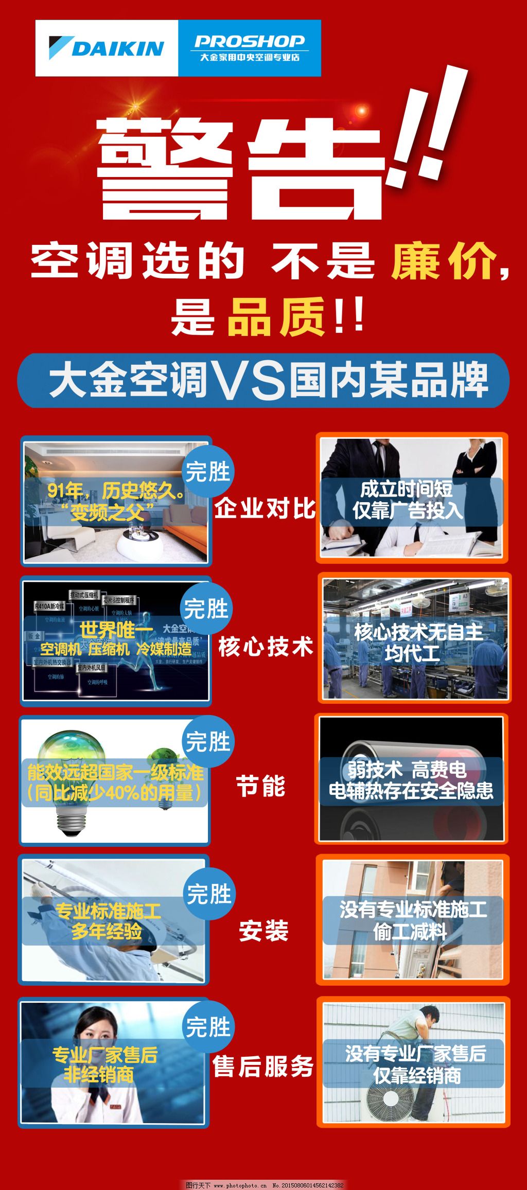 产品对比广告 从“比较”到“信任”的说服艺术